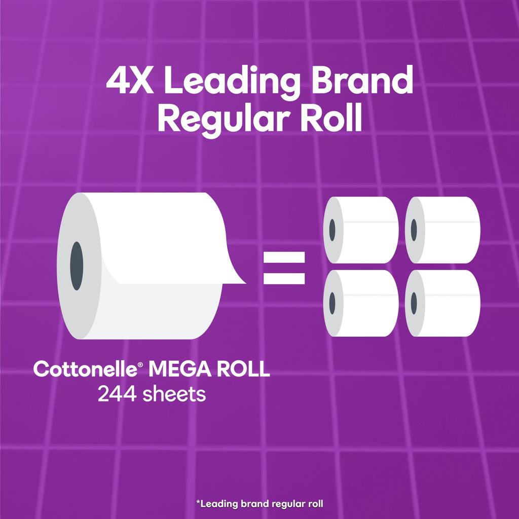 Ultra Comfort Toilet Paper, Soft Toilet Tissue, 36 Mega Rolls